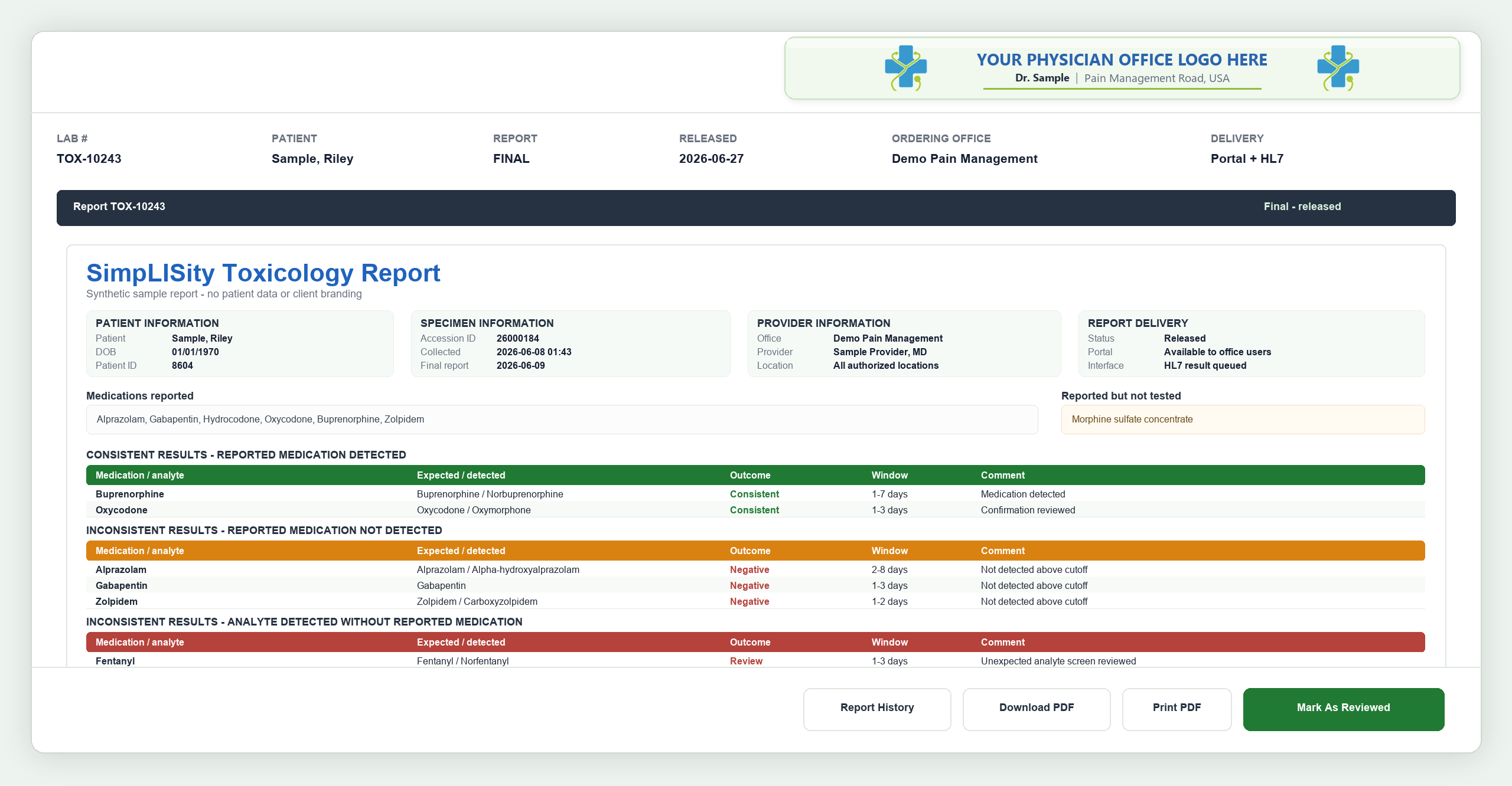 SimpLISity sample report with synthetic result data
